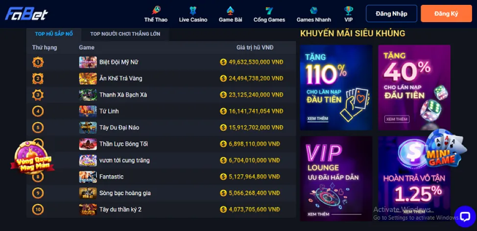 Biểu đồ chi tiết quyền lợi các cấp độ VIP